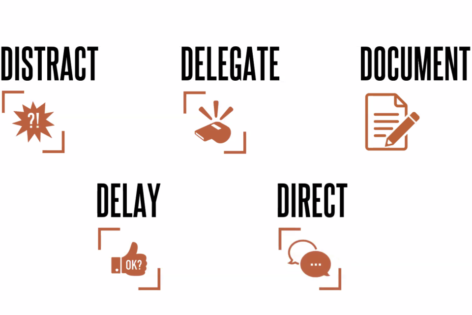 descriptive graphic